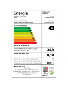 Heladera de 386L. 2P. Frio... 2