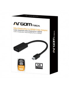 Adaptador De Cable Mini... 2