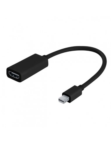 Adaptador De Cable Mini Displayport...